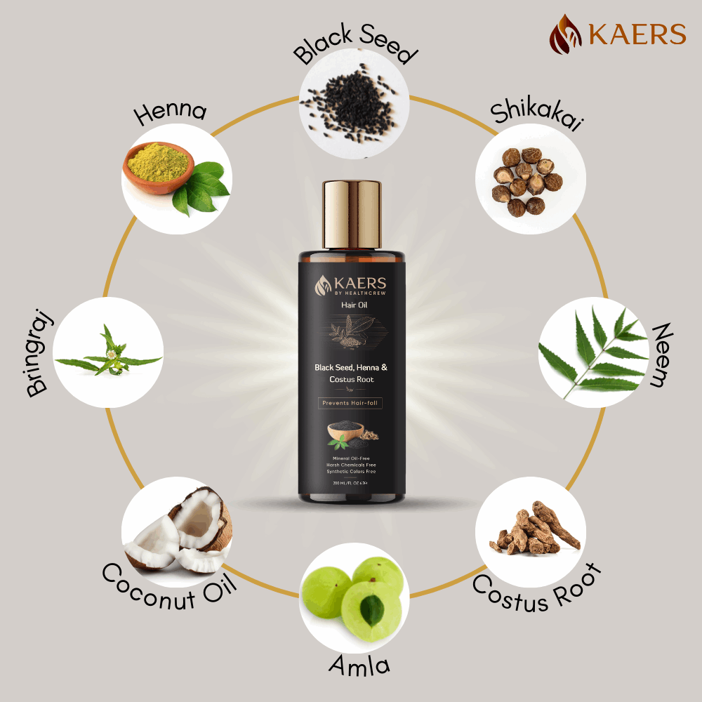 Kaers Hair Care Combo | Black Seed (Kalonji) & Henna Shampoo + Black Seed (Kalonji), Henna & Costus Root Hair Oil - Controls Hair Fall & Thinning | 200 ml + 200 ml - Kaers Life - Shampoo 200 ml & Hair Oil - kaers-kalonji-hair-care-combo-black-seed-henna-shampoo-black-seed-henna-costus-root-hair-oil-nourishment-of-hair-paraben-free-sles-free-dioxane-free-mineral-oil-free-controls-hair-fall-thinni - 