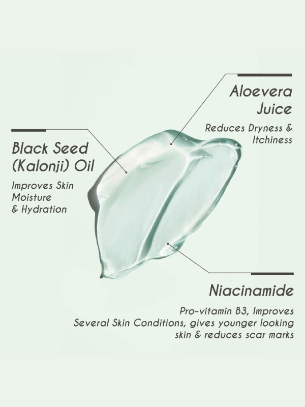 Glass dropper with skincare ingredients labeled on a white background