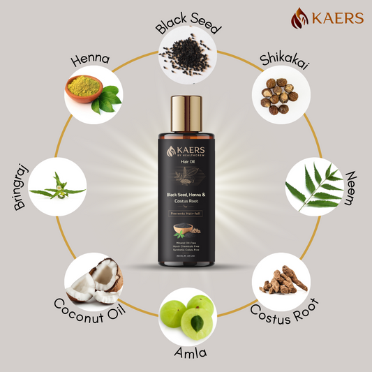 Kaers Hair & Skin Care Combo | Black Seed, Henna & Costus Root Hair Oil + Pure Black Seed Luxury Soap | 200 ml + 150 g - Kaers Life - Hair Oil & Soap - kaers-kalonji-hair-skin-care-combo-black-seed-henna-costus-root-hair-oil-pure-black-seed-luxury-soap-100-natural-ayurvedic-nourishment-of-hair-deep-nourishment-glowing-skin-200-ml-150-gm-valu - 